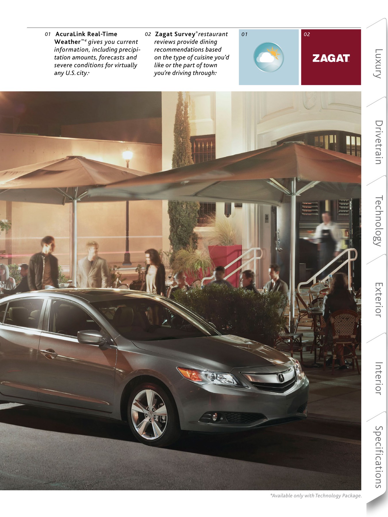 2015 Acura ILX Brochure Page 16
